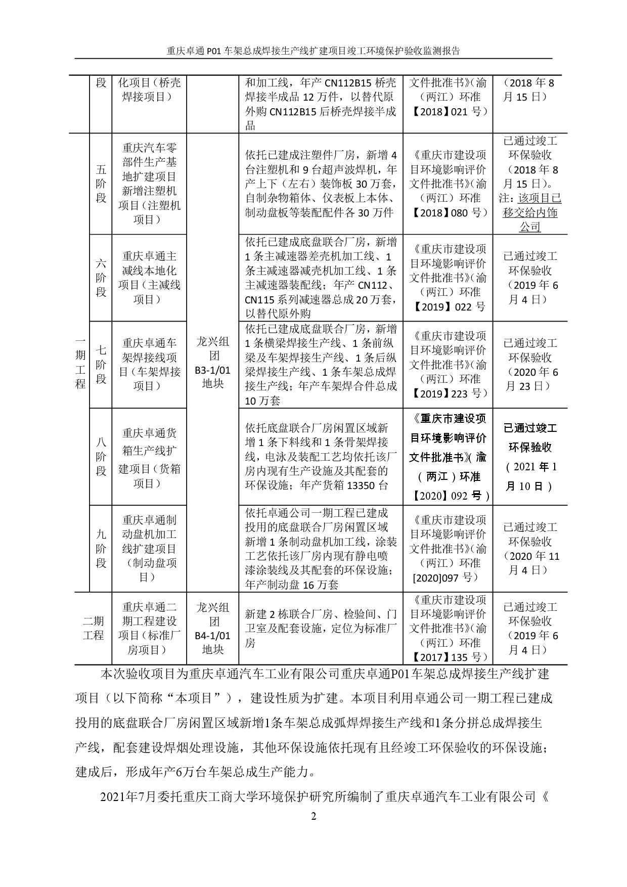 六台盒宝典资料大全