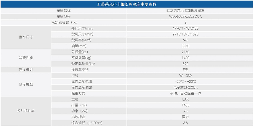 六台盒宝典资料大全