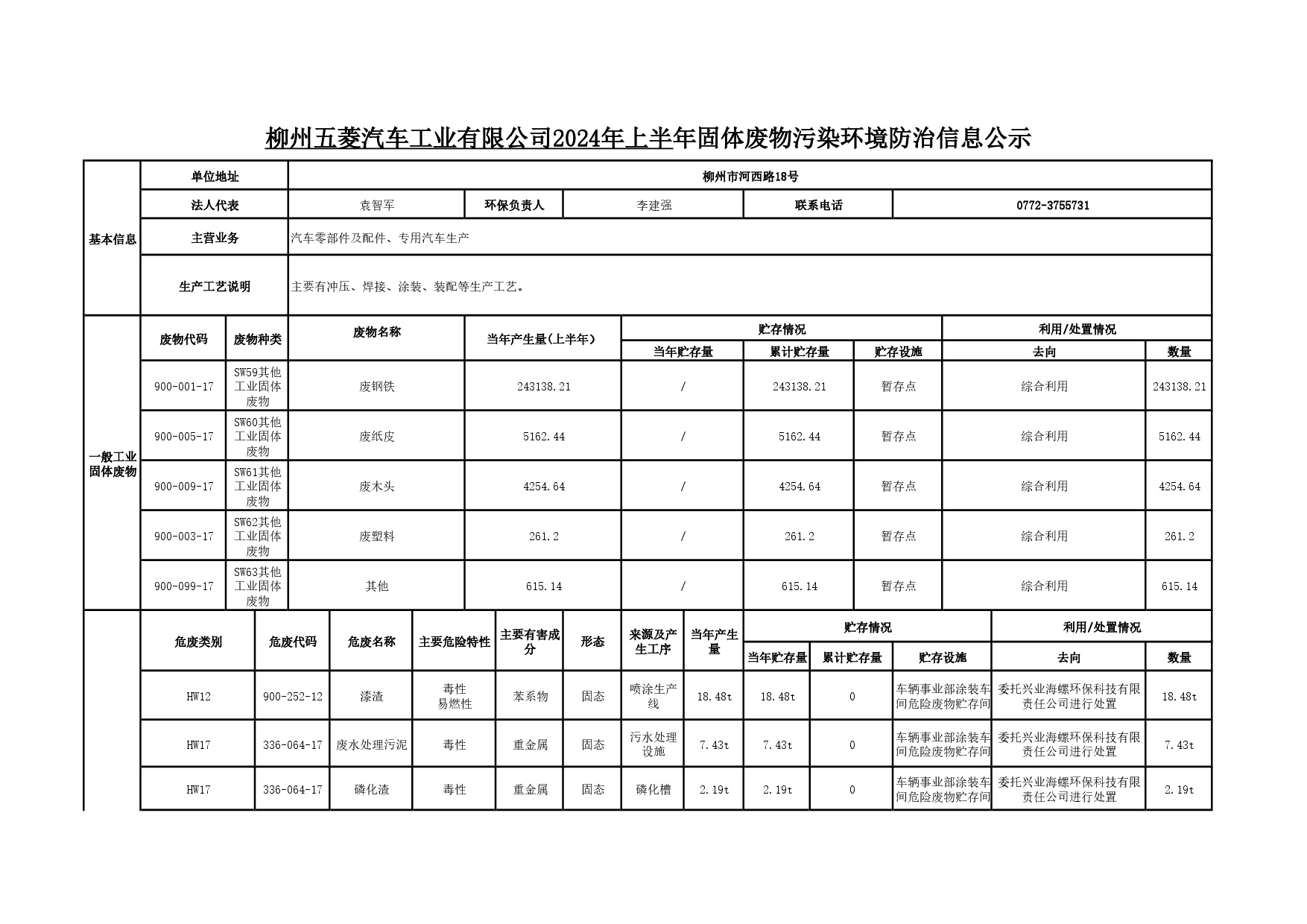 六台盒宝典资料大全