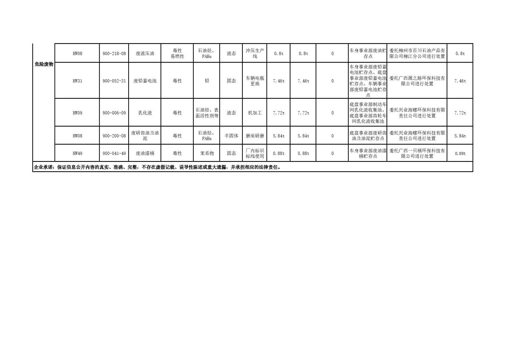 六台盒宝典资料大全