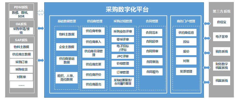 六台盒宝典资料大全